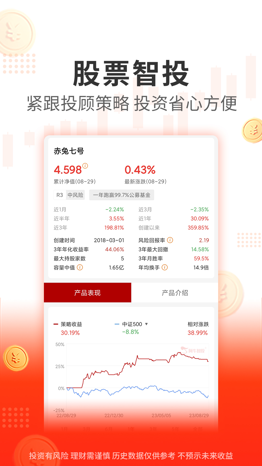 阿牛智投界面截图预览(1)