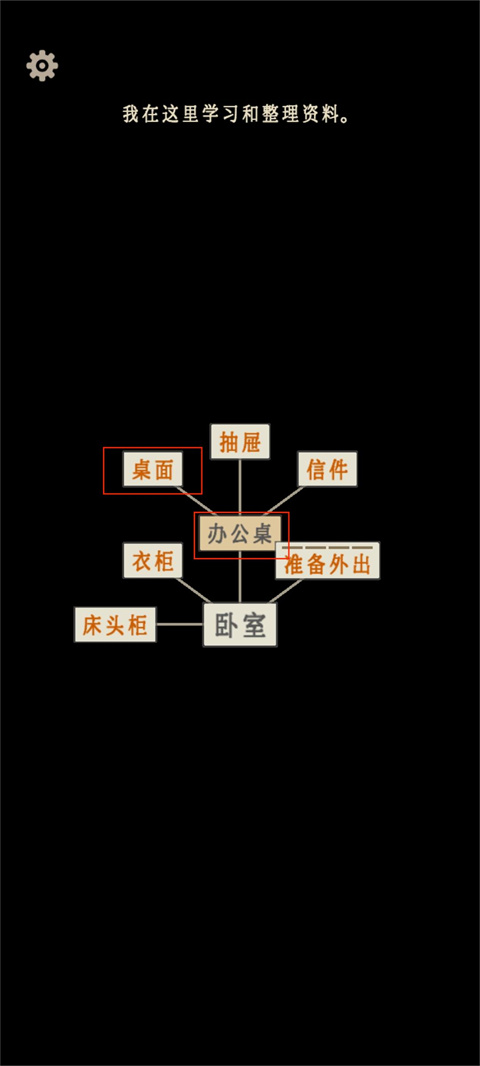 办公桌
