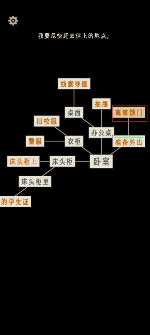 离家锁门
