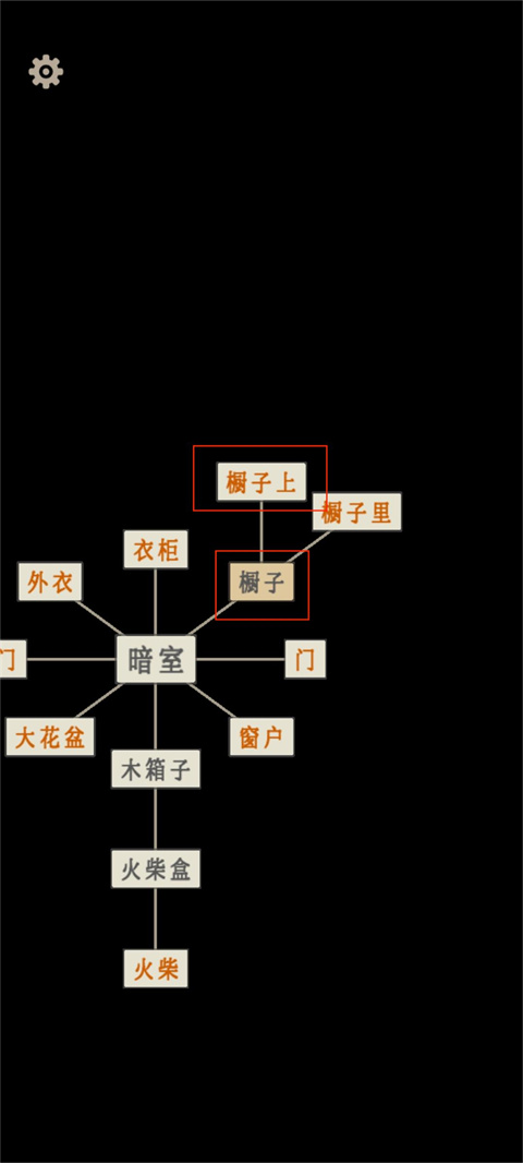 橱子
