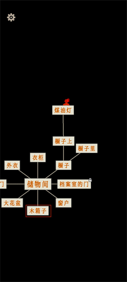 木箱子