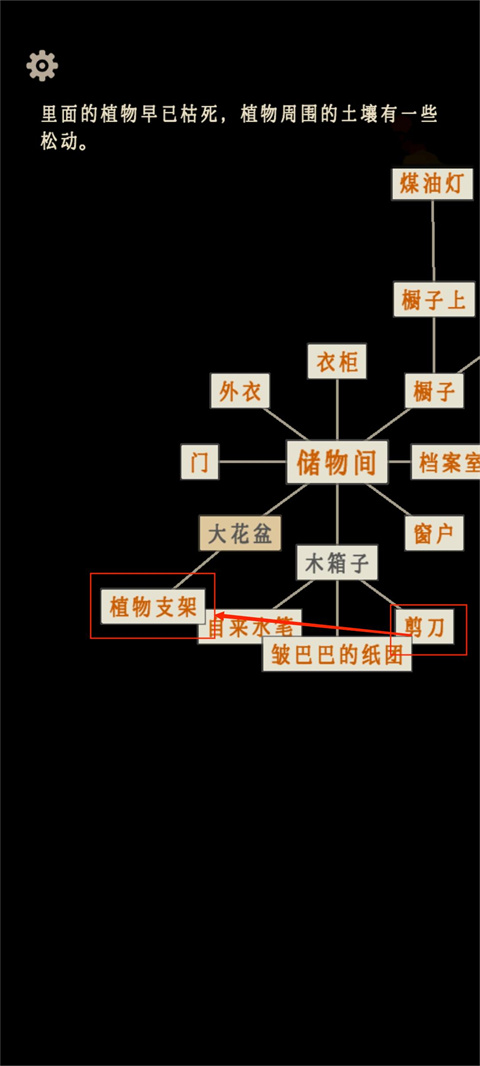 植物支架
