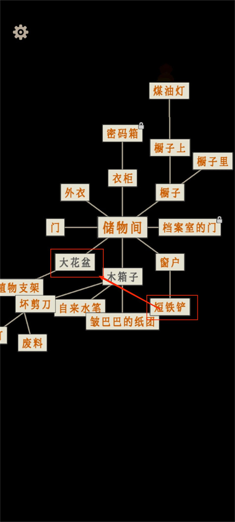 大花盆