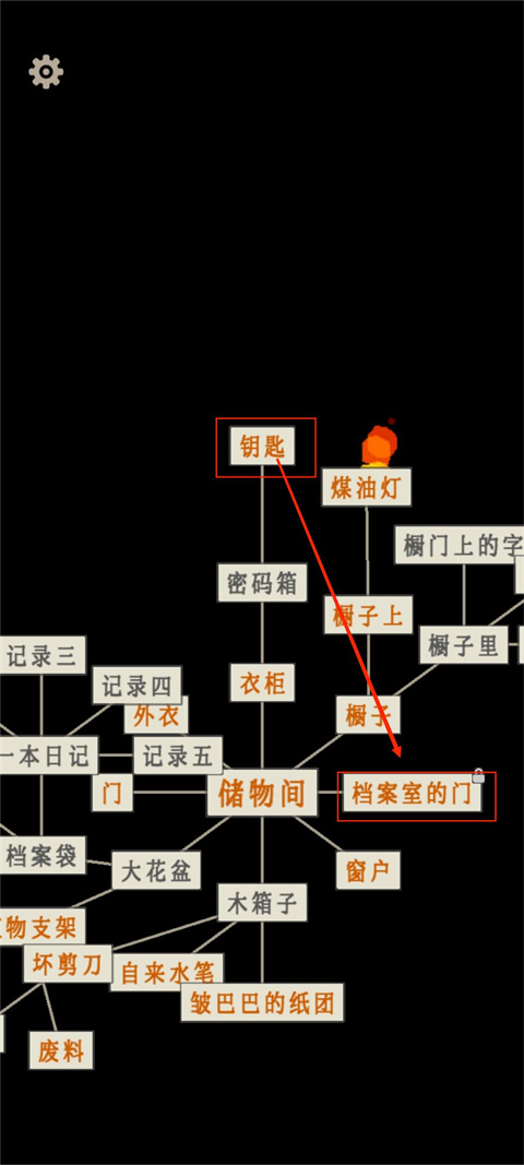 档案室的门