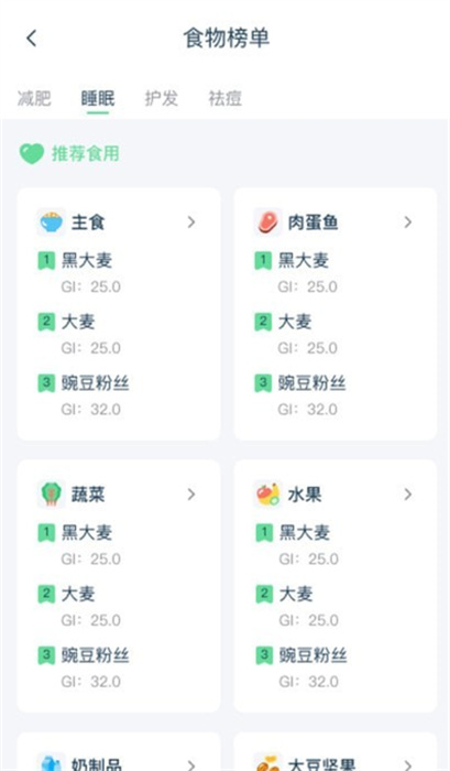 轻饮食界面截图预览(3)