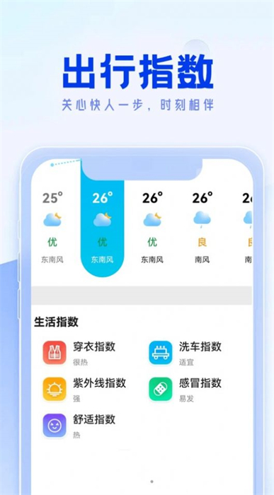 福来天气界面截图预览(4)