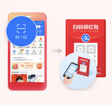 支付宝口令红包怎么领取？