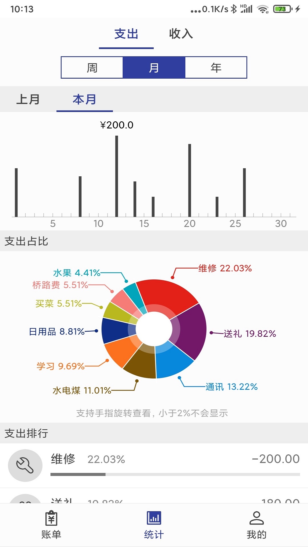 简约记账界面截图预览(2)
