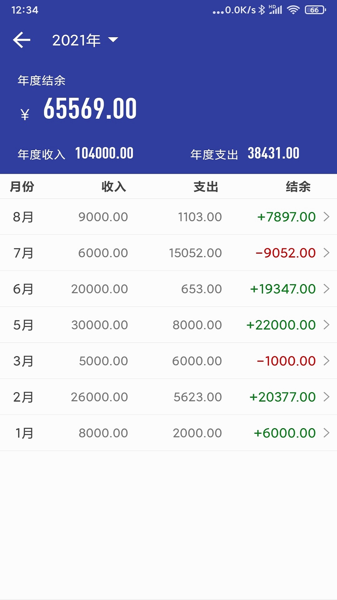 简约记账界面截图预览(4)