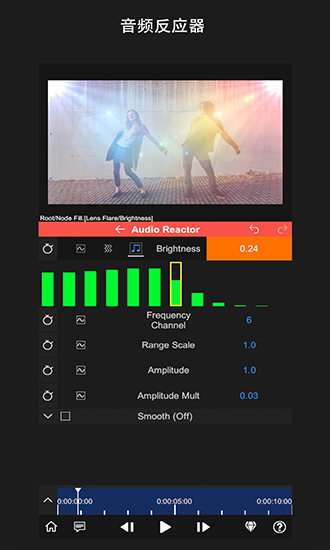 nodevideo光流补帧