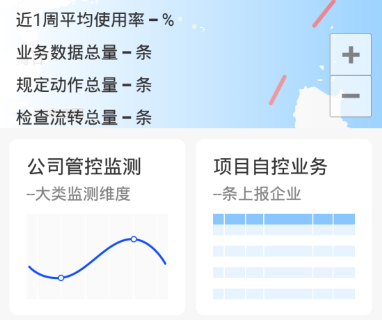 趁手工程管理