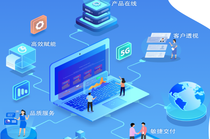 联通政企app