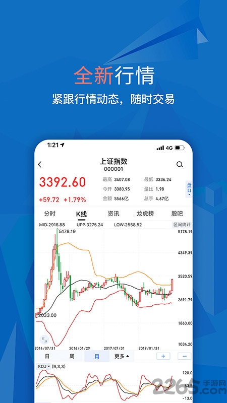 大智慧