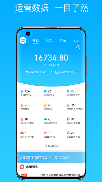 药师帮-商业