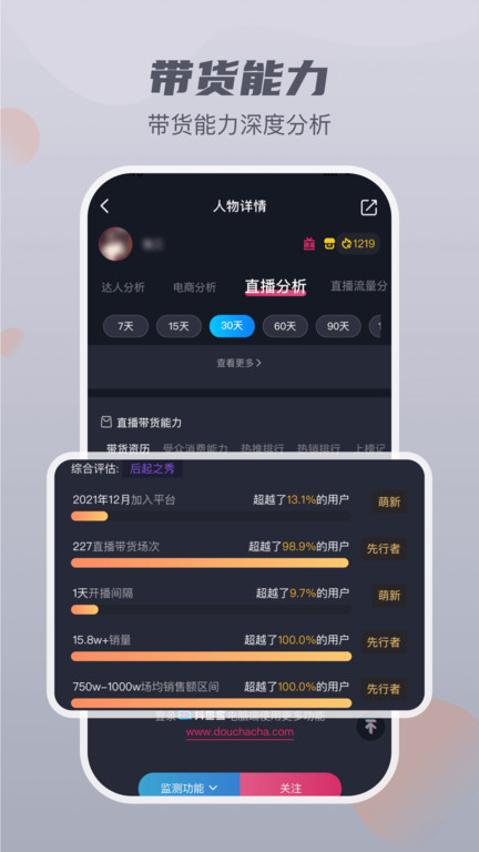 抖查查