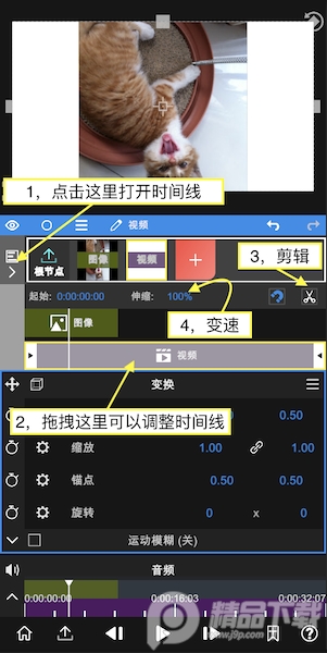 NodeVideo