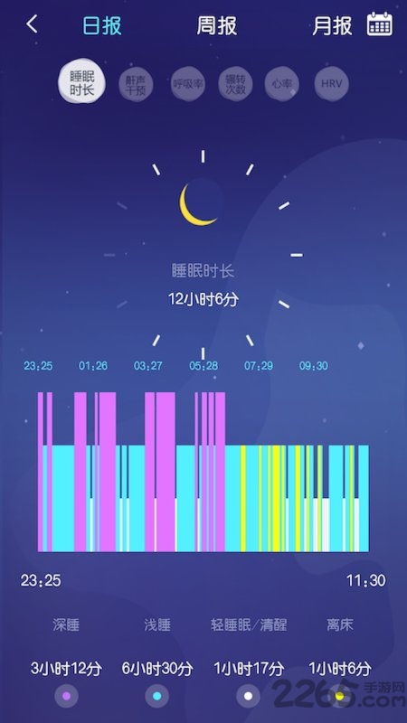 去睡吧界面截图预览(1)