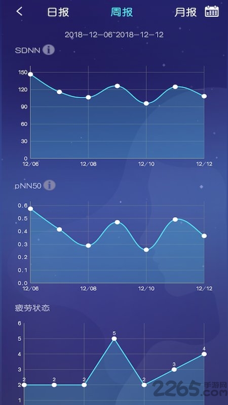 去睡吧