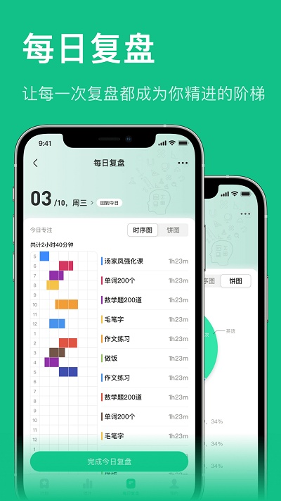 飞鱼专注