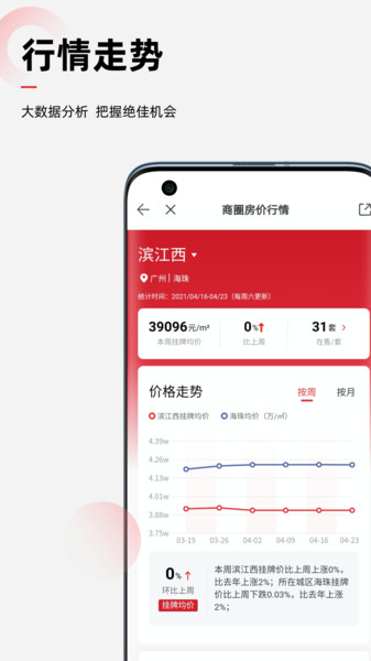 乐有家房源网界面截图预览(4)