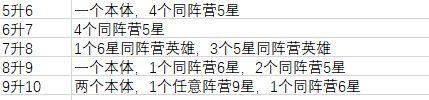 无双萌将