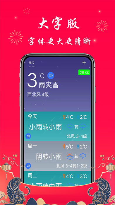 真好天气预报界面截图预览(4)