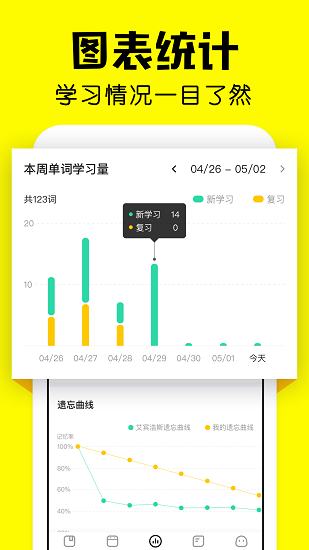 疯狂背单词官方版界面截图预览(4)