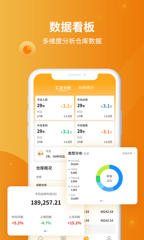 冠唐云仓库管理软件