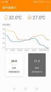 室内温度计界面截图预览(4)
