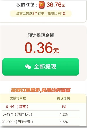 致富烧烤游戏红包版