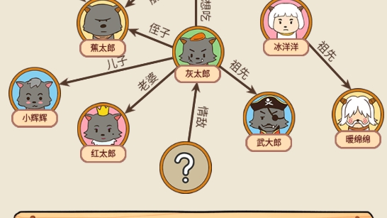 还原关系连线