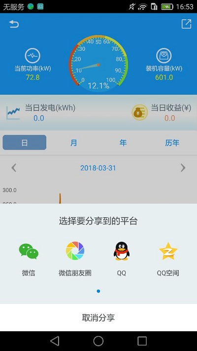 护光者