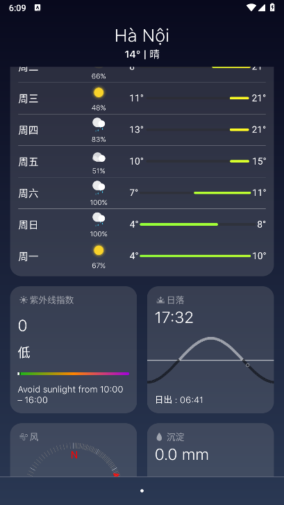 IOS Launcher17启动器