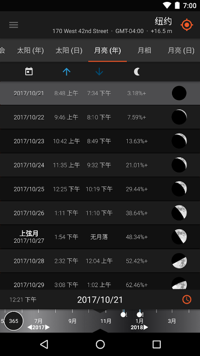 太阳测量师