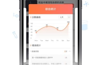 化学实验加试