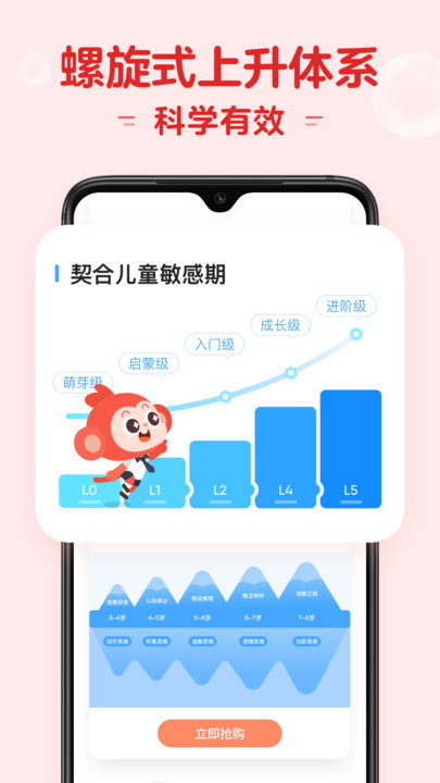 小猴启蒙