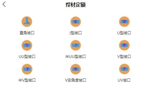 焊林院