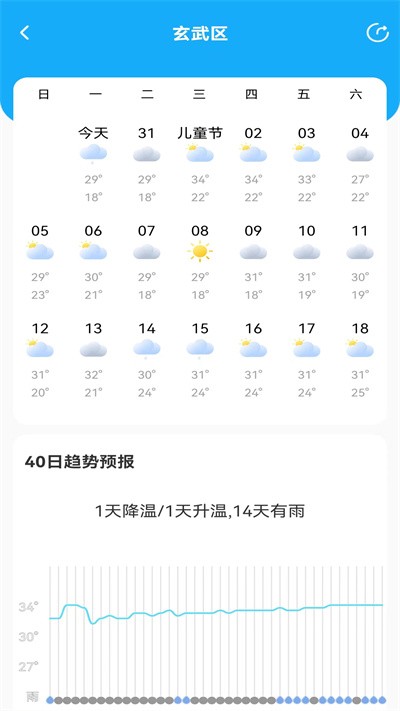鸿运天气预报界面截图预览(4)