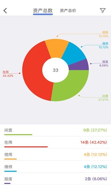 玛雅固定资产软件界面截图预览(1)