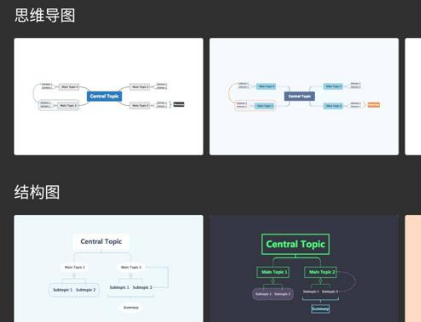 Xmind思维导图