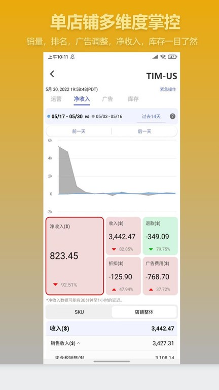 aSeller亚马逊卖家