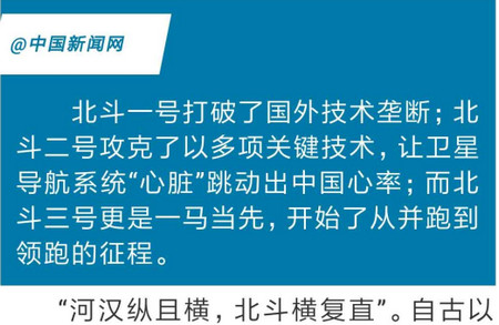 奏嘛新闻