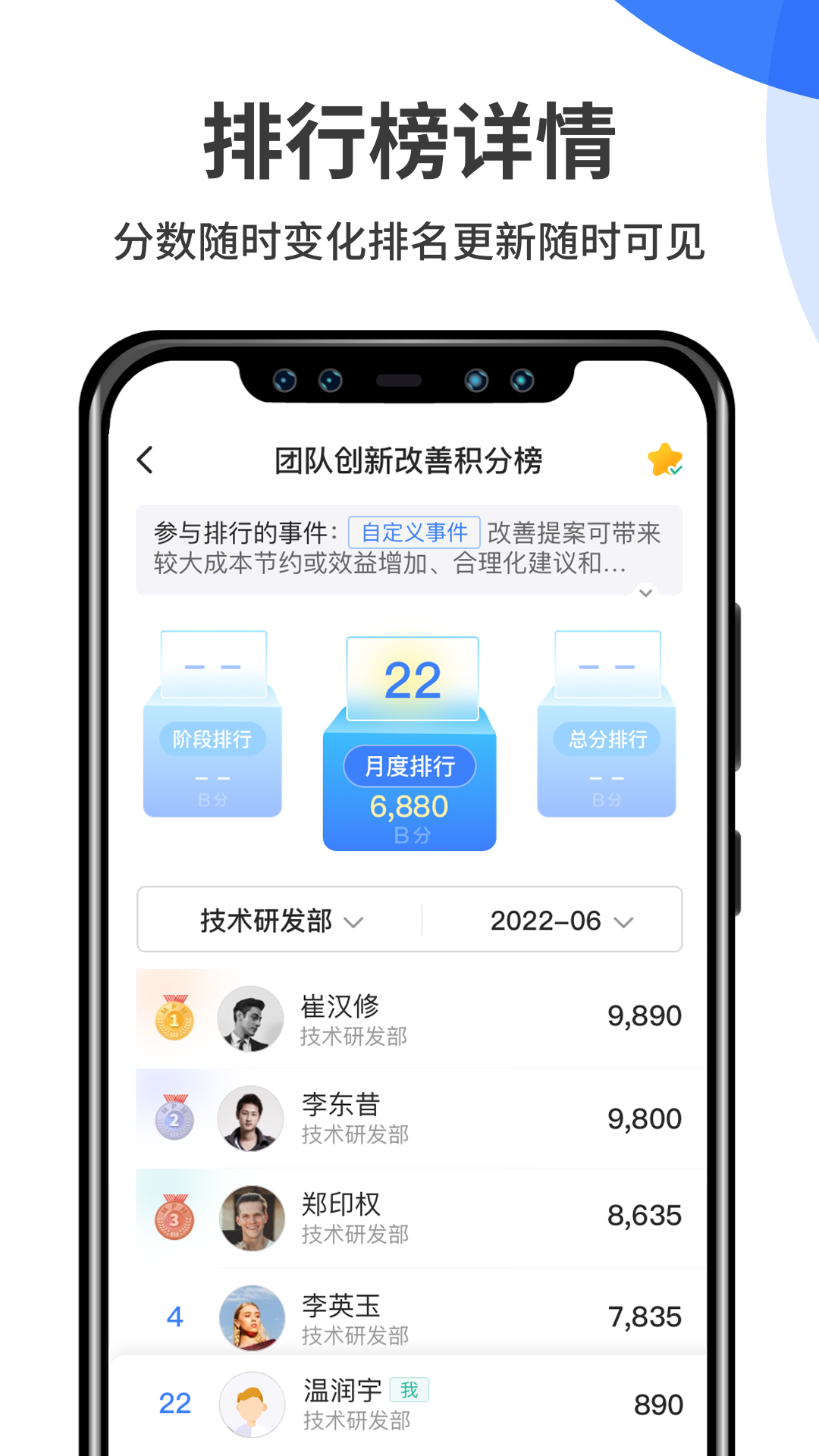 群艺积分制管理软件