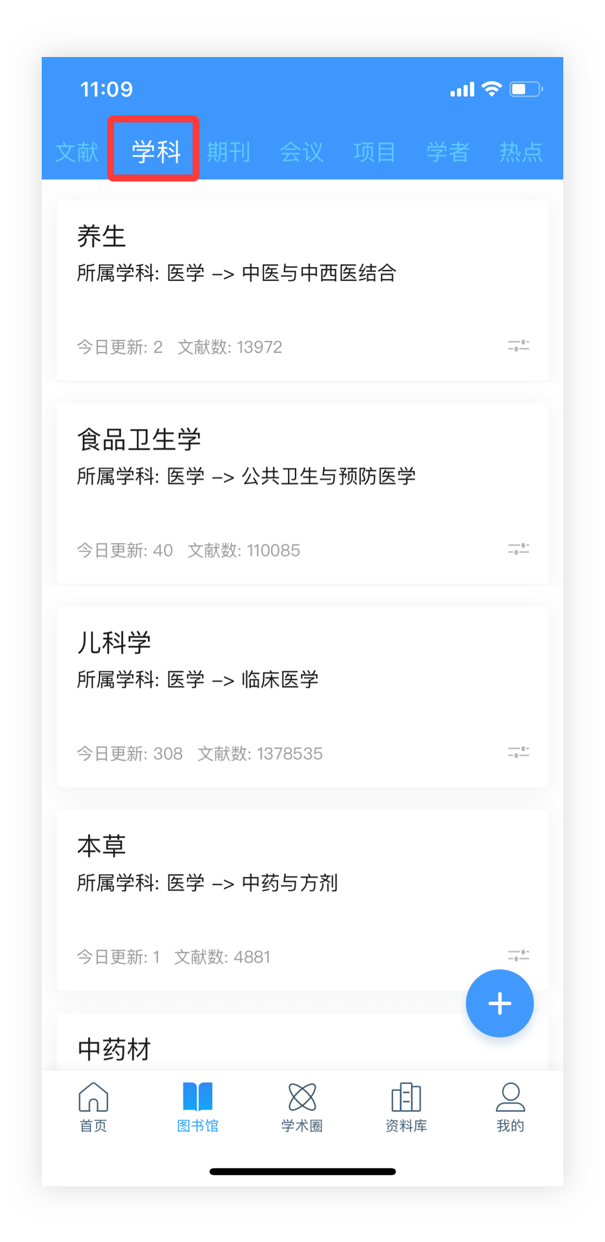全球学术快报