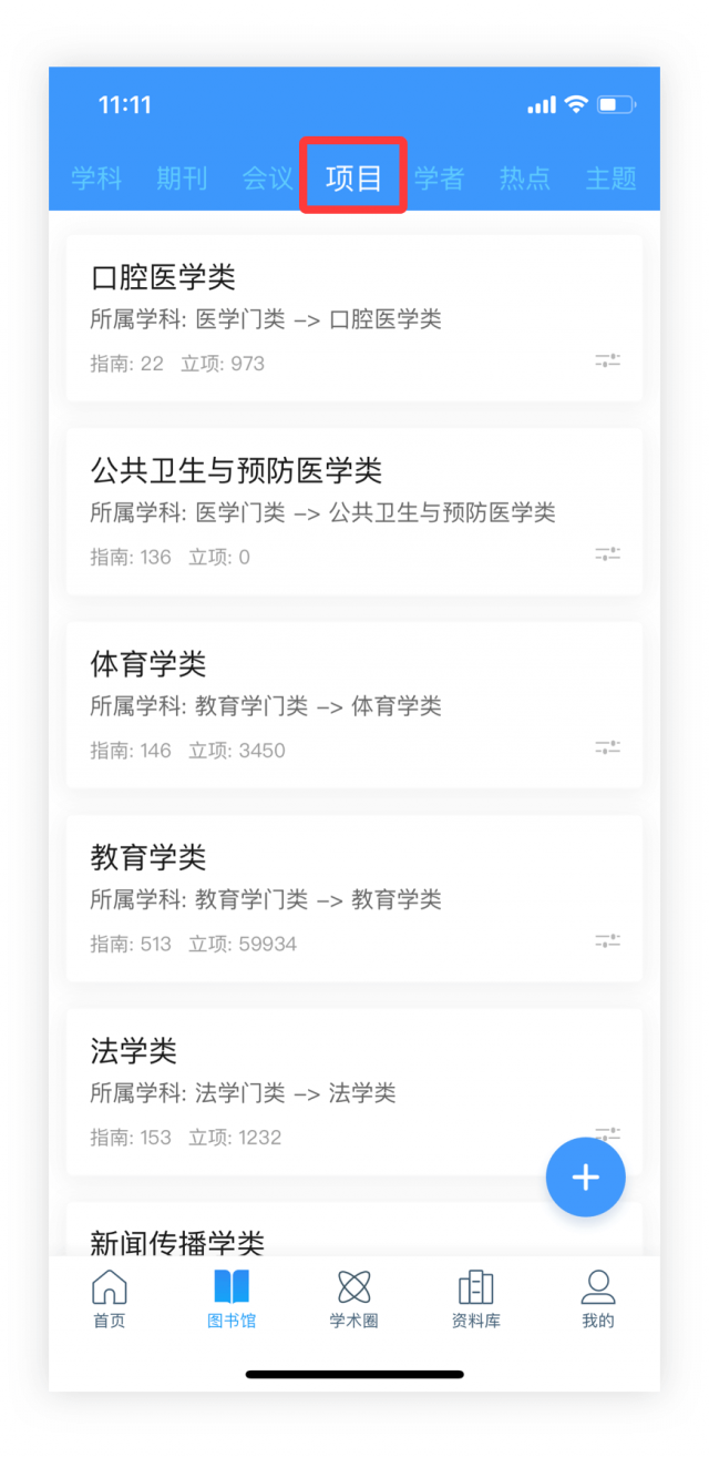 全球学术快报
