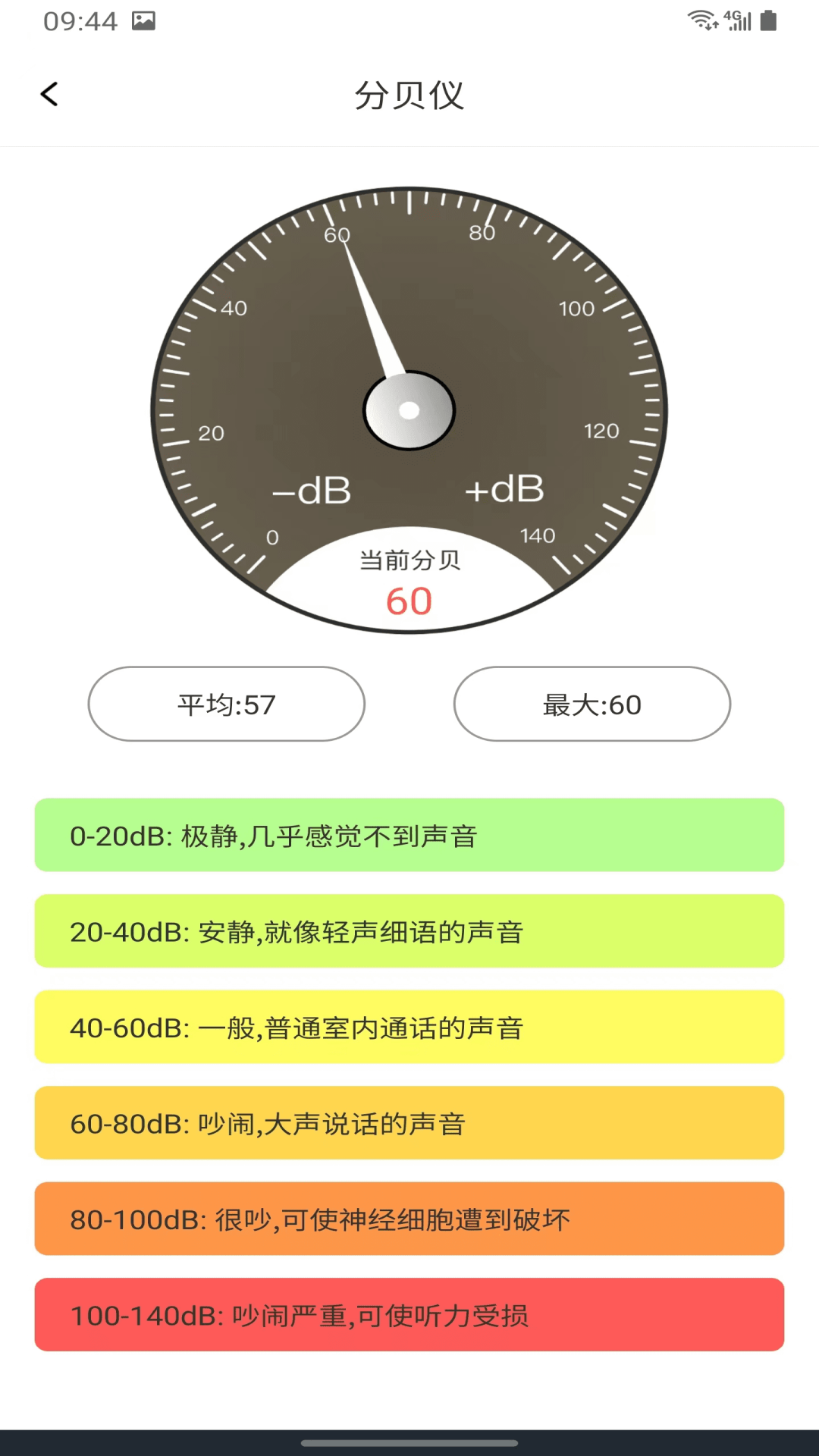 精准测距仪大师界面截图预览(2)