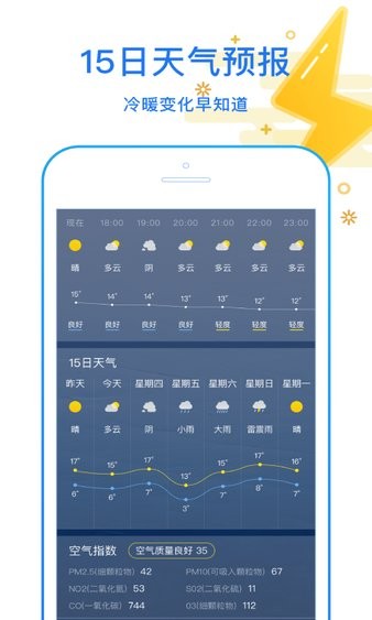 天天看天气预报界面截图预览(1)