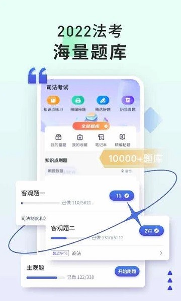 司法考试题库自考王软件