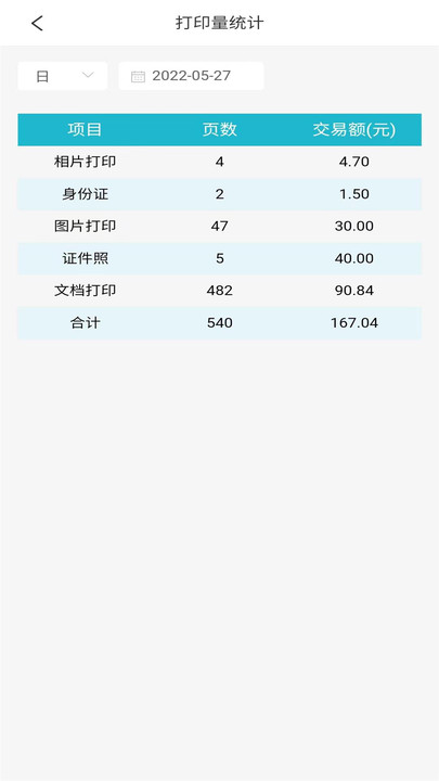 喵小匠
