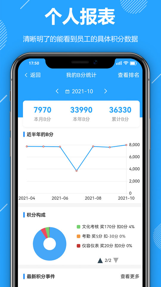 功道云积分制界面截图预览(1)